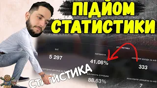 ВІД РАКА ДО СТАТИСТА! З 41% В 60% ПЕРЕМОГ 🔥 WoT Blitz