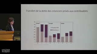 La Banque centrale européenne et la crise de l'euro (8) - Lucrezia Reichlin (2018-2019)