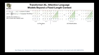 Transformer-XL | Lecture 58 (Part 4) | Applied Deep Learning