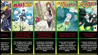 Check out this list of best Isekai manga recommendations to read Part 10 | MangaByManga