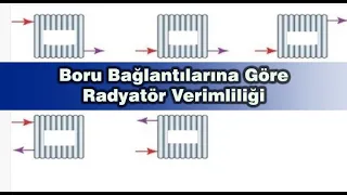 Boru Bağlantılarına Göre Radyatör Verimliliği