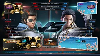 NOBLE K-Wiss (Hwoarang) vs GL Tetsu (Claudio) TOC 2021 EUW Masters: Winners Finals