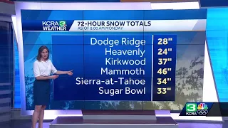 Northern California resorts got 2-4 feet of snow this weekend