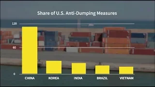 What is Dumping?