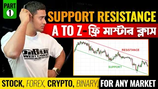 ফ্রি মাস্টার ক্লাস Support & Resistance | Advance Technical Analysis | Price Action Trading, Part-1