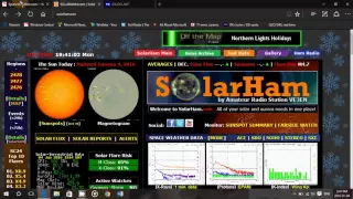 Solar Activity and Geomagnetic Activity websites for Shortwave listeners