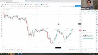 Обзор рынка от 28 марта 2021 Нефть, доллар, Норникель, Сбер, Магнит, Газпром, Белуга