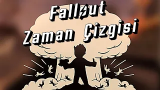 Fallout hikayesi hakkında zaman çizgisi