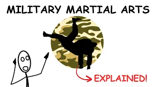 Every MILITARY MARTIAL ART Explained In 8 Minutes