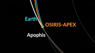 OSIRIS-APEX's epic journey to asteroid Apophis in time-lapsed orbit animation