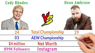 Cody Rhodes Vs Jon Moxley (Dean Ambrose) Comparison - Bio2oons