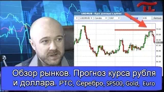 Обзор рынков. Прогноз курса доллара евро рубля. Серебро, Нефть, РТС, доллар, рубль, SP500