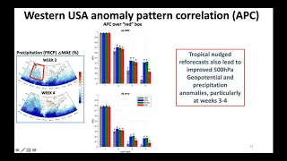 7/29/20  (Plenary Session) | Verification (cont.) and Earth System