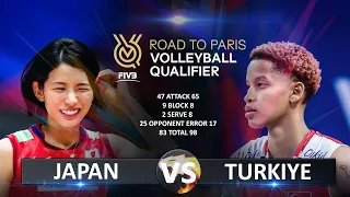Japan vs Turkiye | Women's OQT 2023