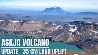 Iceland Volcano Update - The Rapid Land Uplift by Lake Askja