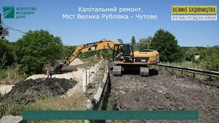 Капітальний ремонт мосту через річку Коломак