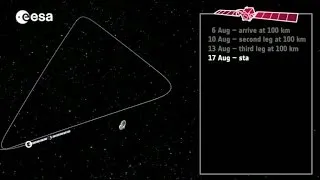 Rosetta:  the end is in sight