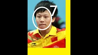 How Insane, Lin Gaoyuan Lost 7 Match Points TWICE (to Cho-Lei sCream)