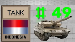 Indonesia Tank & AFV APC 2022 Army, Military power |