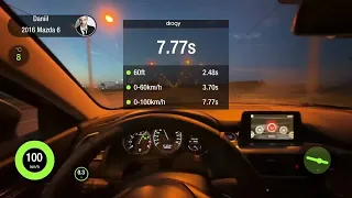 Mazda 6 GJ 2.5 0-100 acceleration