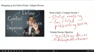 Tollgate Review Meetings