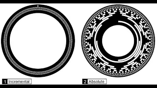 Absolute encoder &difference with incremental-الفرق بين انواع الانكودر