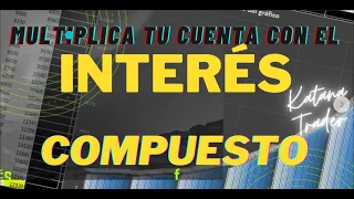 EL INTERÉS compuesto en el TRADING - MULTIPLICA tu cuenta