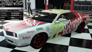 GTA 5 - Past DLC Vehicle Customization - Bravado Redwood Gauntlet (Dodge Challenger/Chevy Camaro)