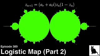 Logistic Map Part 2: Complex Numbers and 3D Bifurcation