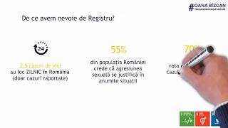 Registrul agresorilor sexuali