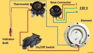 Electric kettle wiring diagram - how to wire electric kettle | circuit diagram