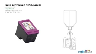 HP 65, 65XL, 805, 304, 123 Auto Refill for HP Deskjet 3720, 3722, 3723, 3752, 3755, 3730.