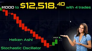 $12,518.40 with 4 Trades | Heiken Ashi + Stochastic Oscillator Binary Options Trading Strategy