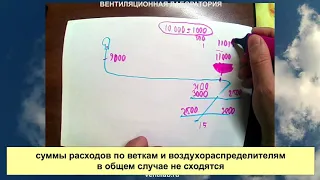 Испытания герметичности и разрешающая способность метода измерения, Читаем ГОСТ 34060-2017