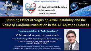 Cardioneuroablation Enhancing Atrial Fibrillation Ablation: Insights from the 2023 RCA