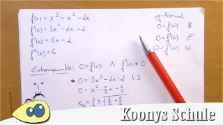 Extrempunkte und Wendepunkte berechnen | Kurvendiskussion, Eselsbrücken, Abitur, Mathe