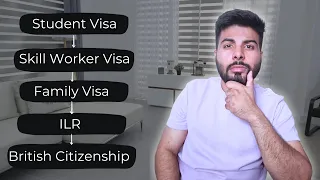 How to become a British Citizen in 2024 - All possible visa routes | Step By Step Process Explained