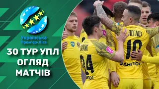 Відеоогляд матчів 30 туру УПЛ: Дніпро-1 зіграє в Лізі чемпіонів, Олександрія без єврокубків