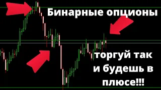 🤑Бинарные опционы 2022. 🤑 Лучший стиль торговли. 🤑