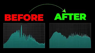 Create a balanced mix in 5.7 minutes. Here’s the proof.