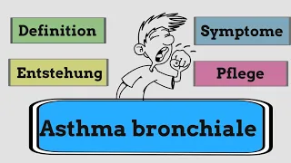 Pflege bei Asthma bronchiale - Prüfungswissen für Pflegefachkräfte