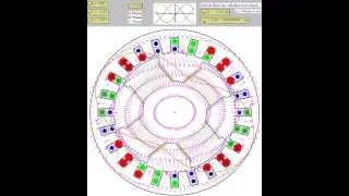 Synchronous Machine Flux Animation - 4 Pole 24 Slot