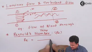 Laminar Flow and Turbulent Flow - Fluid Kinematics - Fluid Mechanics 1