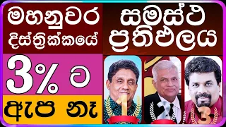 2024 ජනාධිපතිවරණයේ මහනුවර දිස්ත්‍රික්කයේ සමස්ථ ප්‍රතිඵලය ( prediction result)