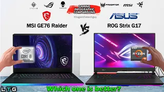 MSI GE76 RAIDER vs ASUS ROG STRIX G17