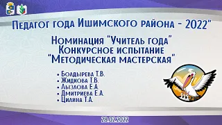 Конкурсное испытание Методическая Мастерская Педагог года 2022