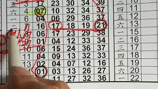 7月2O日金萬里539上期公開中(25)今天公開2套版路2支碰3支.獨支來分享歡迎訂閱開啓小鈴鐺按讚