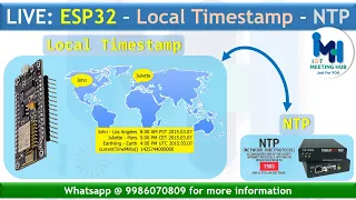 ESP32 | Local Timestamp | NTP #ElecrowMaker