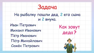 Задача на сообразительность как зовут деда? Попробуй решить!