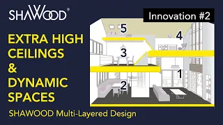 Amazing open spaces with our proprietary wood structure ! / The SHAWOOD Difference - Part 2 of 5 -